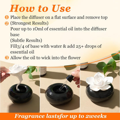 2 Pcs Reedless Ceramic Diffuser Set, Porcelain White Flower Aromatherapy Essential Oil Diffuser for Home Office Bathroom Tabletop Decor, Non-Electric, Valentines Day Gift (Camellia)